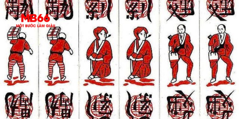 88club bản đồ sao cá nhân