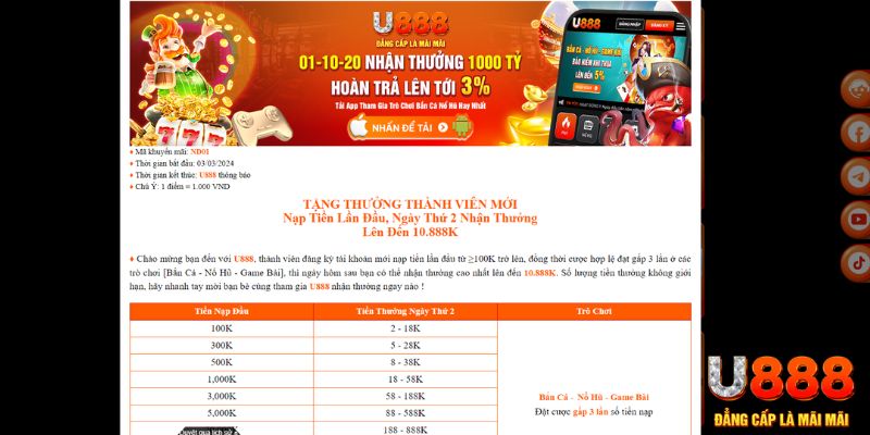 88club game nổ hũ là gì