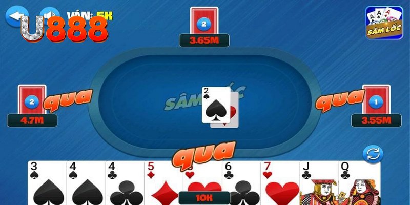 88club kết quả xổ số hôm nay