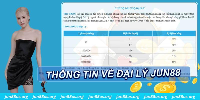 88club slot tiếng anh la gì
