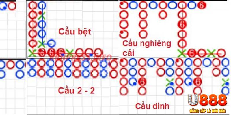 88club kết quả xổ số miền nam